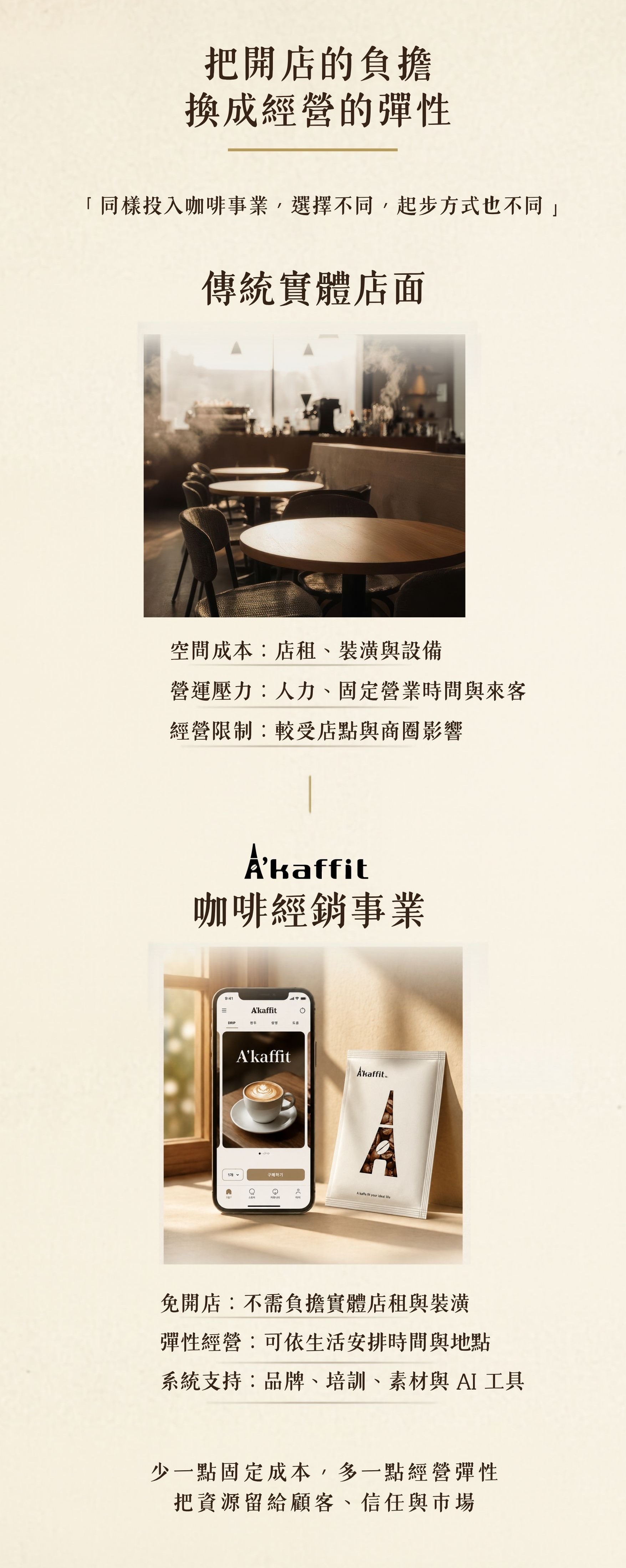 A'kaffit 把開店的負擔換成經營的彈性